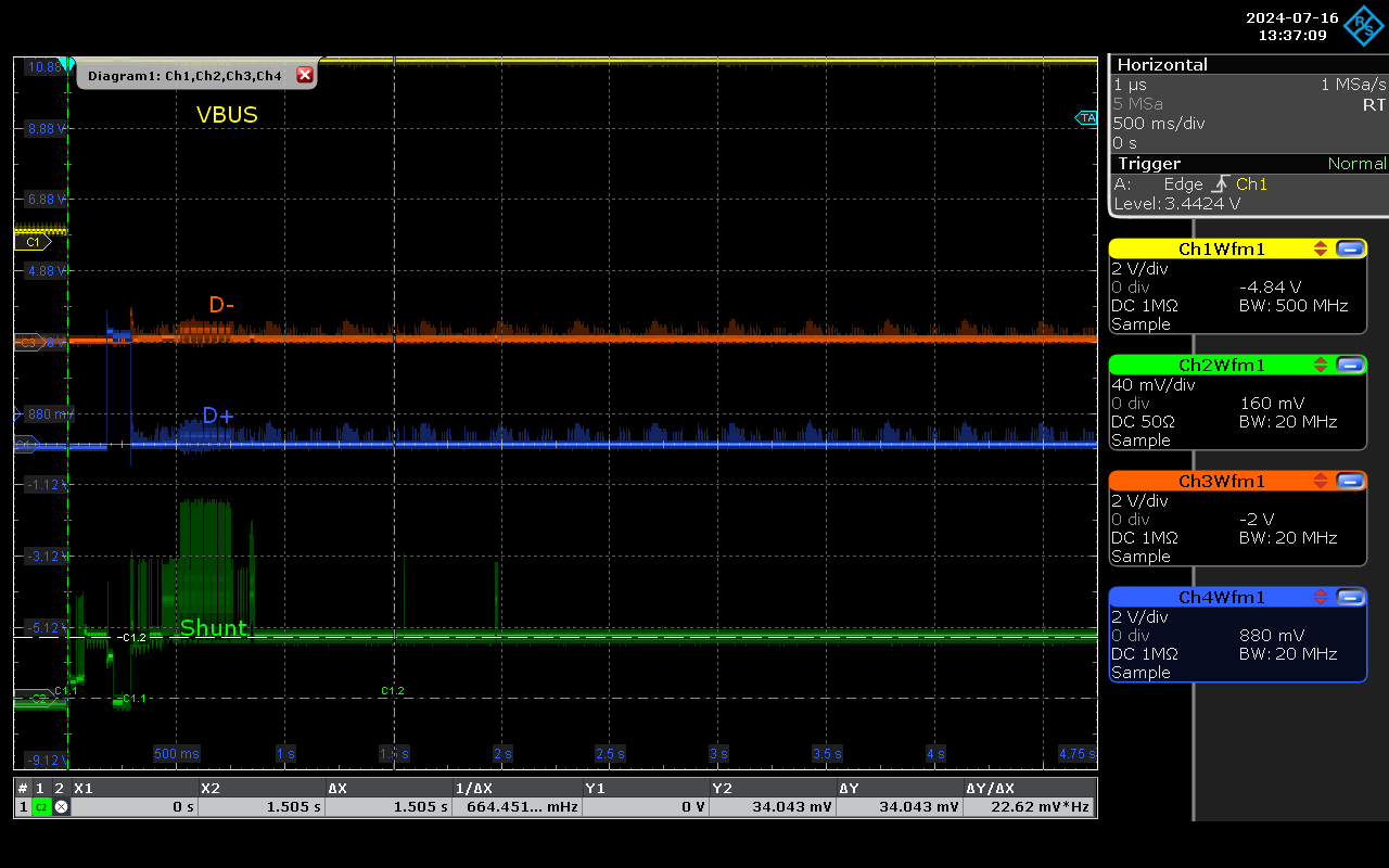 current-normal-flash